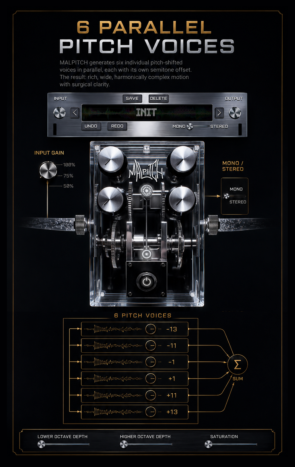 MALPITCH transparent gear and glass pitch engine artwork
