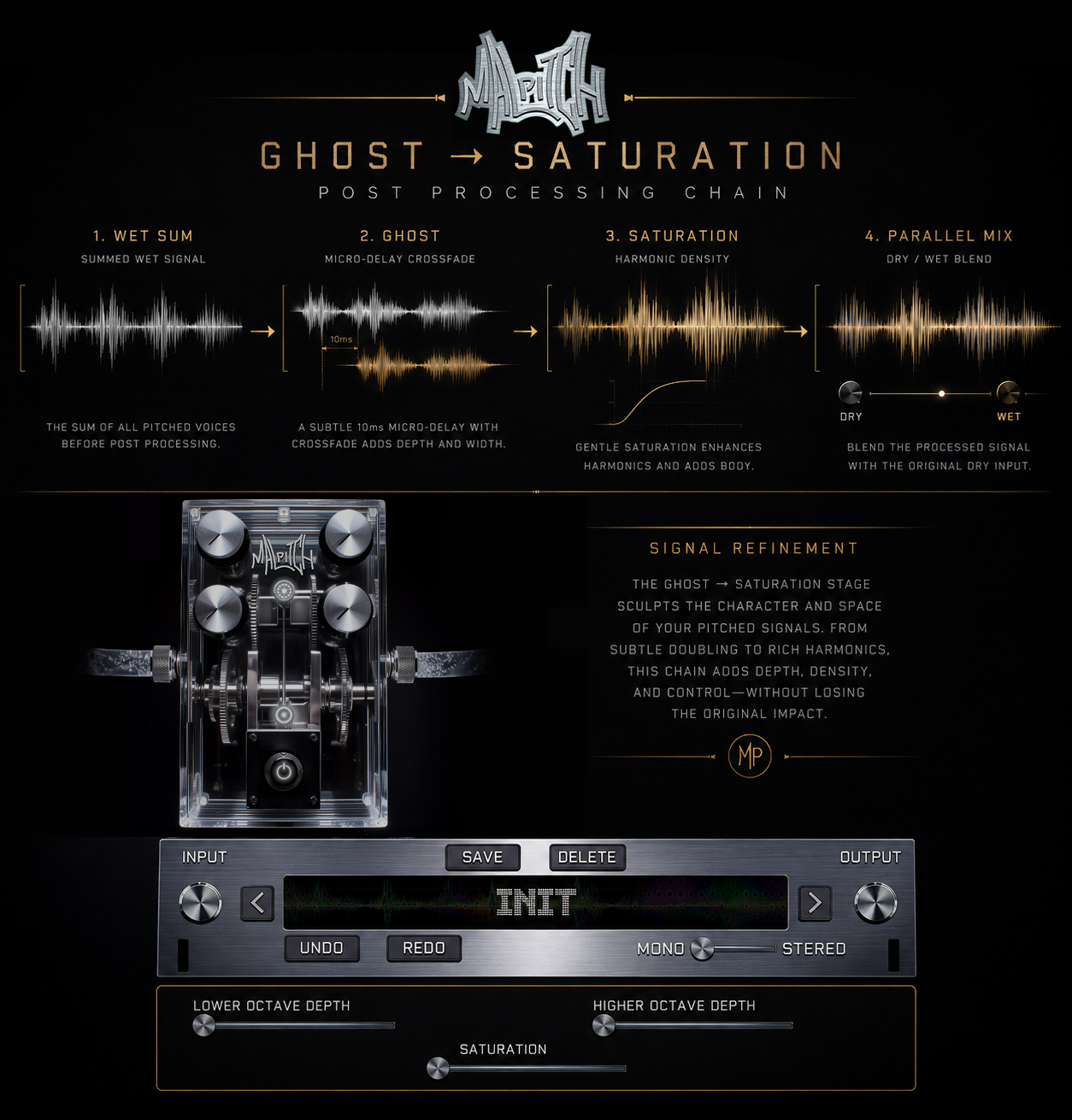 MALPITCH ghost and saturation stage artwork